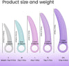 Pelvic Wellness Trainer Set - 2